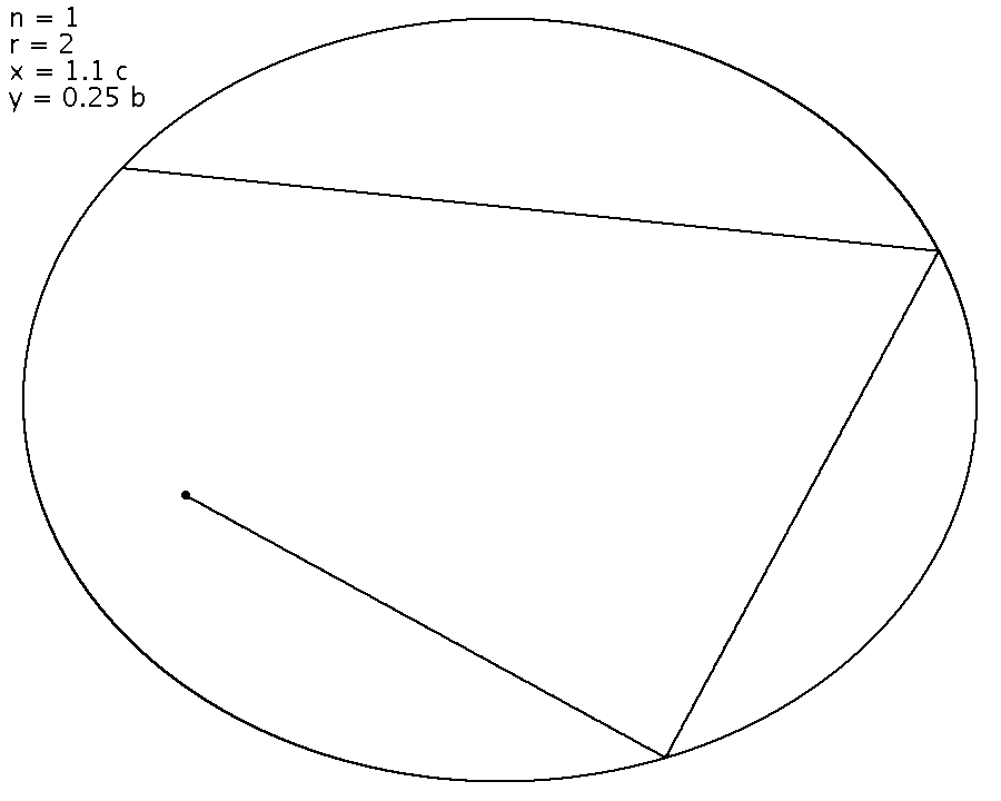 Ellipsenkaustik_Schema.gif