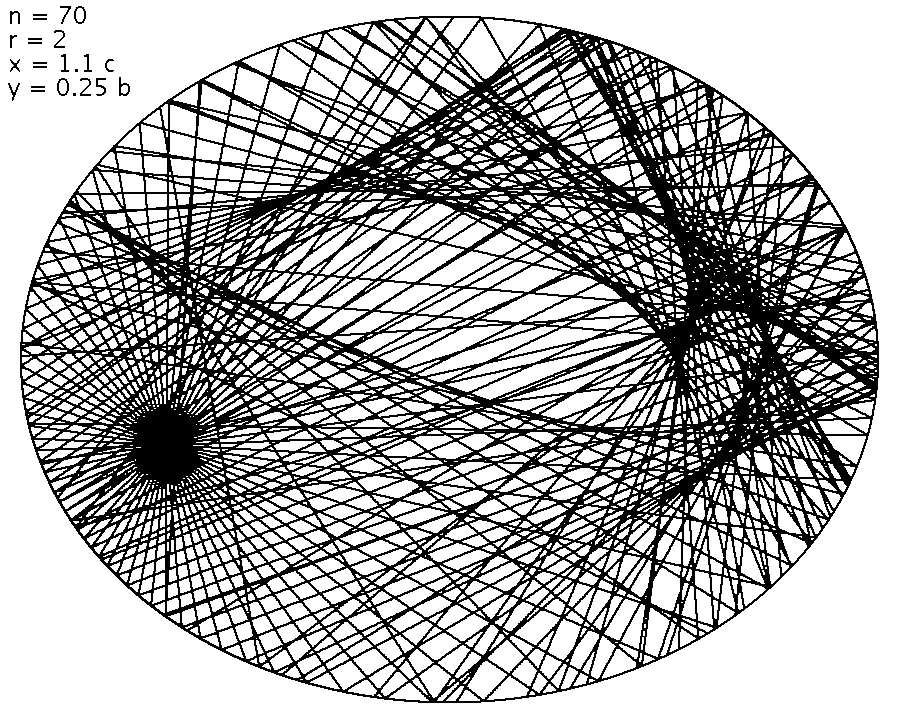 Ellipsenkaustik_Schema70.gif