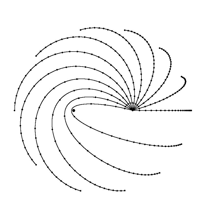 Ellipsen_Parkbahn.gif