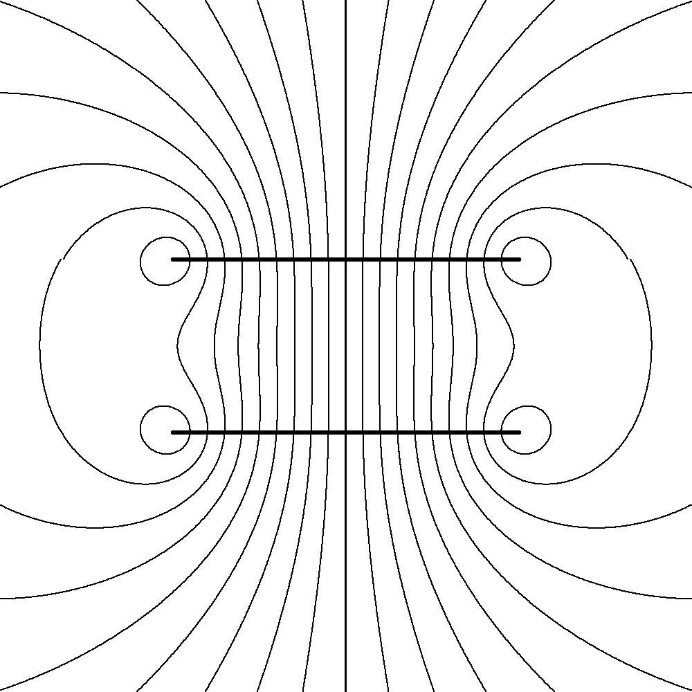 Helmholtz2.gif